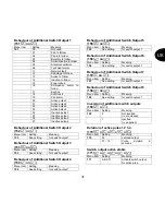 Preview for 113 page of Abus Terxon SX AZ4000 Installation Instructions Manual