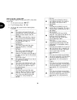 Preview for 130 page of Abus Terxon SX AZ4000 Installation Instructions Manual