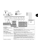 Preview for 159 page of Abus Terxon SX AZ4000 Installation Instructions Manual