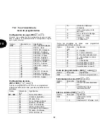 Preview for 176 page of Abus Terxon SX AZ4000 Installation Instructions Manual