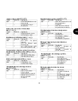 Preview for 177 page of Abus Terxon SX AZ4000 Installation Instructions Manual