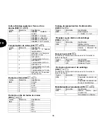 Preview for 178 page of Abus Terxon SX AZ4000 Installation Instructions Manual