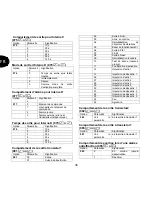 Preview for 180 page of Abus Terxon SX AZ4000 Installation Instructions Manual