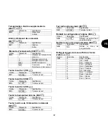 Preview for 181 page of Abus Terxon SX AZ4000 Installation Instructions Manual