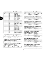 Preview for 182 page of Abus Terxon SX AZ4000 Installation Instructions Manual