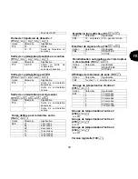 Preview for 183 page of Abus Terxon SX AZ4000 Installation Instructions Manual