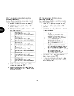 Preview for 198 page of Abus Terxon SX AZ4000 Installation Instructions Manual