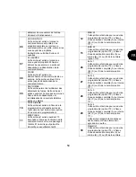 Preview for 203 page of Abus Terxon SX AZ4000 Installation Instructions Manual