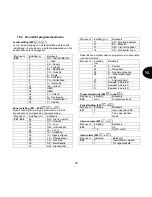 Preview for 253 page of Abus Terxon SX AZ4000 Installation Instructions Manual