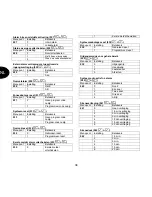 Preview for 254 page of Abus Terxon SX AZ4000 Installation Instructions Manual