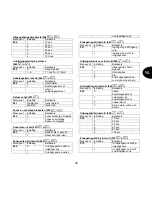 Preview for 255 page of Abus Terxon SX AZ4000 Installation Instructions Manual