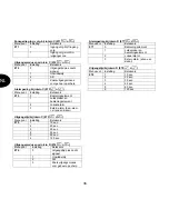 Preview for 256 page of Abus Terxon SX AZ4000 Installation Instructions Manual