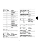 Preview for 257 page of Abus Terxon SX AZ4000 Installation Instructions Manual