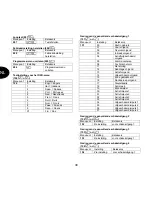 Preview for 258 page of Abus Terxon SX AZ4000 Installation Instructions Manual