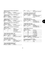 Preview for 259 page of Abus Terxon SX AZ4000 Installation Instructions Manual