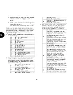 Preview for 262 page of Abus Terxon SX AZ4000 Installation Instructions Manual