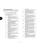 Preview for 278 page of Abus Terxon SX AZ4000 Installation Instructions Manual