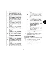 Preview for 279 page of Abus Terxon SX AZ4000 Installation Instructions Manual