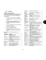 Preview for 287 page of Abus Terxon SX AZ4000 Installation Instructions Manual