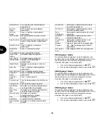 Preview for 288 page of Abus Terxon SX AZ4000 Installation Instructions Manual