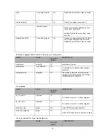 Preview for 47 page of Abus TV7230 Installation Instructions Manual