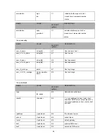 Preview for 48 page of Abus TV7230 Installation Instructions Manual