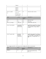 Preview for 52 page of Abus TV7230 Installation Instructions Manual