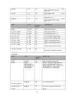 Preview for 53 page of Abus TV7230 Installation Instructions Manual