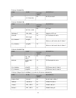 Preview for 117 page of Abus TV7230 Installation Instructions Manual