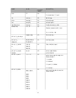 Preview for 119 page of Abus TV7230 Installation Instructions Manual