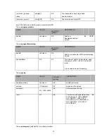 Preview for 122 page of Abus TV7230 Installation Instructions Manual