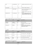 Preview for 184 page of Abus TV7230 Installation Instructions Manual