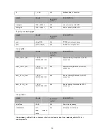 Preview for 187 page of Abus TV7230 Installation Instructions Manual