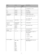 Preview for 188 page of Abus TV7230 Installation Instructions Manual