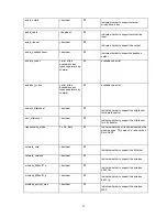 Preview for 194 page of Abus TV7230 Installation Instructions Manual