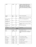 Preview for 196 page of Abus TV7230 Installation Instructions Manual