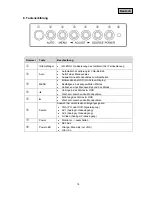 Preview for 12 page of Abus TVAC10000 User Manual