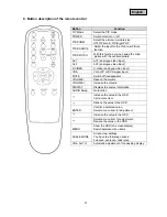 Предварительный просмотр 31 страницы Abus TVAC10000 User Manual