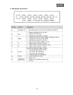 Предварительный просмотр 48 страницы Abus TVAC10000 User Manual