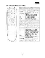 Предварительный просмотр 49 страницы Abus TVAC10000 User Manual