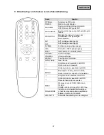 Предварительный просмотр 67 страницы Abus TVAC10000 User Manual