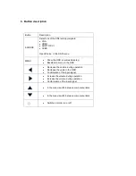 Предварительный просмотр 9 страницы Abus TVAC100013 User Manual