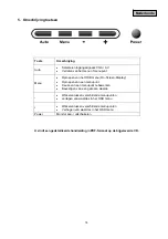 Preview for 18 page of Abus TVAC10010 Quick Manual