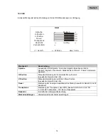 Preview for 14 page of Abus TVAC10011 User Manual