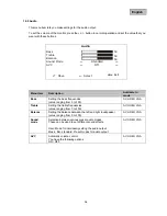 Preview for 34 page of Abus TVAC10011 User Manual