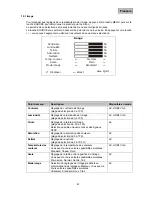 Preview for 47 page of Abus TVAC10011 User Manual