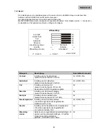 Preview for 64 page of Abus TVAC10011 User Manual