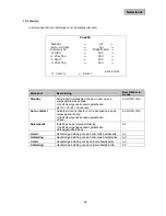 Preview for 66 page of Abus TVAC10011 User Manual