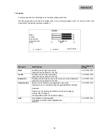 Preview for 68 page of Abus TVAC10011 User Manual