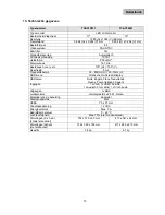 Preview for 70 page of Abus TVAC10011 User Manual